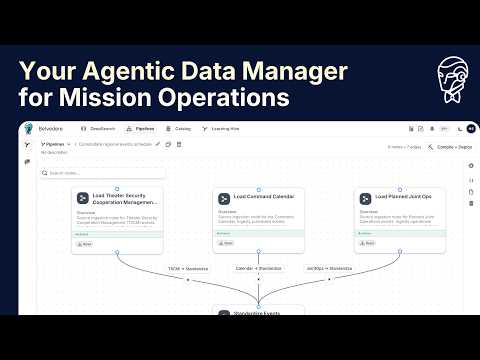 Belvedere: Your Agentic Data Manager for Mission Operations