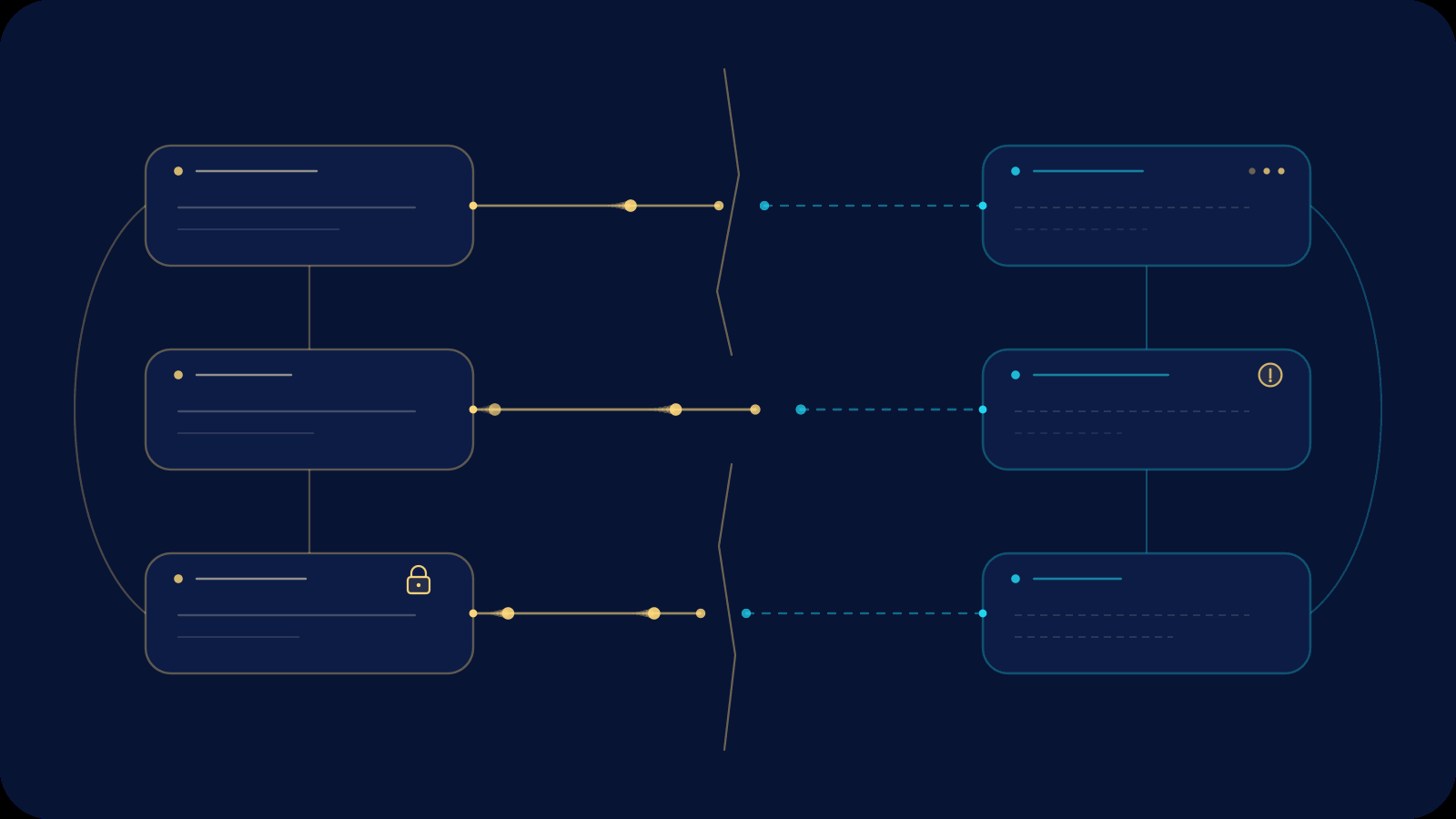 How Political and Organizational Friction Corrupts the Data Mesh
